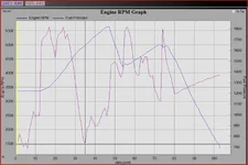 graph 6.webp