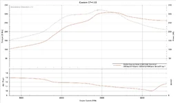 VD Custom 1.02 MSMS3.webp