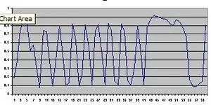 O2Sensor.webp