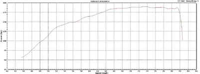 graph.webp
