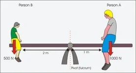TongueWeight.webp