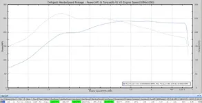 Boost turned up 2-3 psi.webp