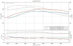 Virtual Dyno.webp