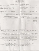 RC Injector Balance and Calibration Report.webp