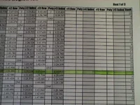 Auto-X Chart results 003.webp