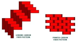 JPG CF Pattern Diagram.webp