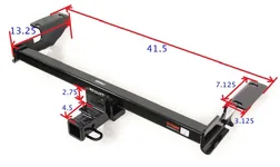 Curt_ClassII_measurements.webp