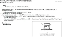 TPS Check.webp