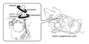 CX-5_headlight_aiming.webp