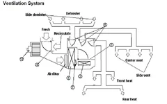 Mazda Airflow Diagram.webp
