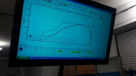dyno.webp