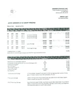 2016 CX-5 MSRP.webp