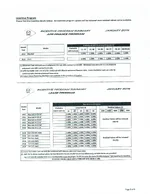 2016 INCENTIVE PROGRAM F&L.webp