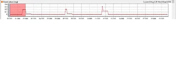 Stock knock retard log.webp