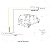 Camera connection.webp