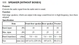 2016 CX-5 Audio Speaker Ratings.webp