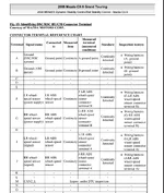 Terminal Chart_1.webp