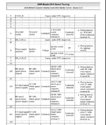 Terminal Chart_2.webp