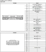 2005Mazda5 Audio Pinout.webp