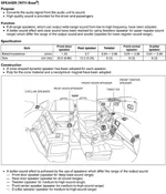CX-5 Bose Speaker Ratings possibly 2016.webp