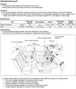 CX-5 Bose Speaker Ratings possibly 2016.webp
