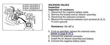 solenoid.webp