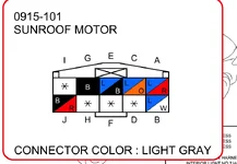motor plug color.webp