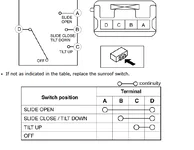 sunroof switch.webp