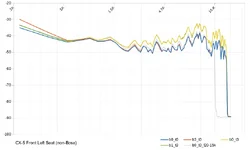 log_front_seat.webp
