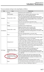 2017 Mazda CX-5 Owner's Manual Flexible OCI.webp