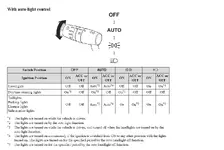 Auto-Light Control.webp