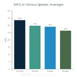 Averages, resized.webp