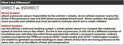 TPMS.webp