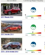 vCRV.webp