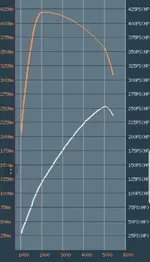 CX9 2.5 Turbo.webp