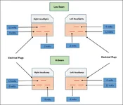 Headlight_Diagram.webp
