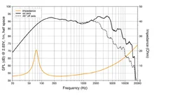 Hertz165p3 frequency response.webp