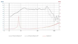 FocalPS165FX.webp
