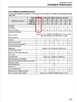 2016 CX-5 Fixed OCI.webp