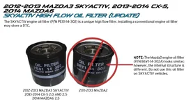 Multi-Model - SKYACTIV High Flow Oil Filter.webp
