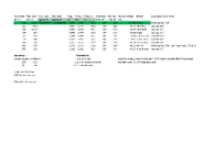 Simple Rates.webp