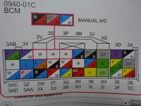 realdealmanualbodymod30pincolor.webp