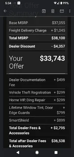 best cx5 price.webp
