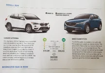 X1 vs CX5.webp
