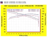 team moon exhaust (auto tranny).webp