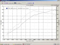 13psi no smoothing.webp