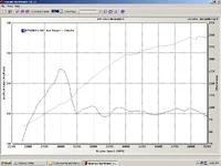 13psi.SAE.webp