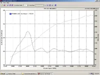 STD and smoothing.webp