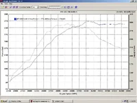 18psi,spike.webp