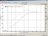 15 psi no cutout.webp